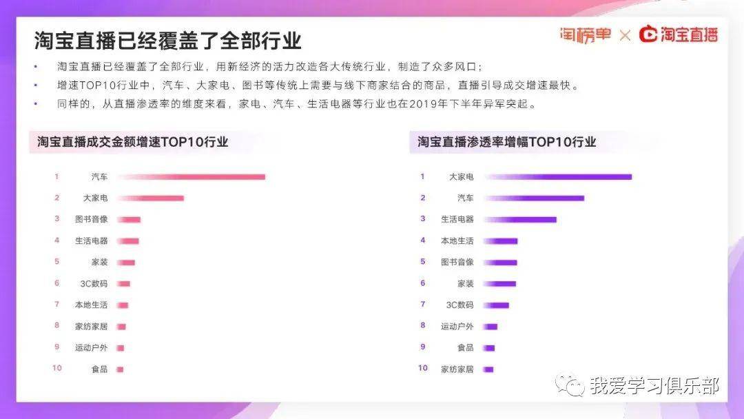 澳门最快开奖直播记录，探索现代博彩业的透明度与激情，澳门最快开奖直播记录，现代博彩业的透明激情探索