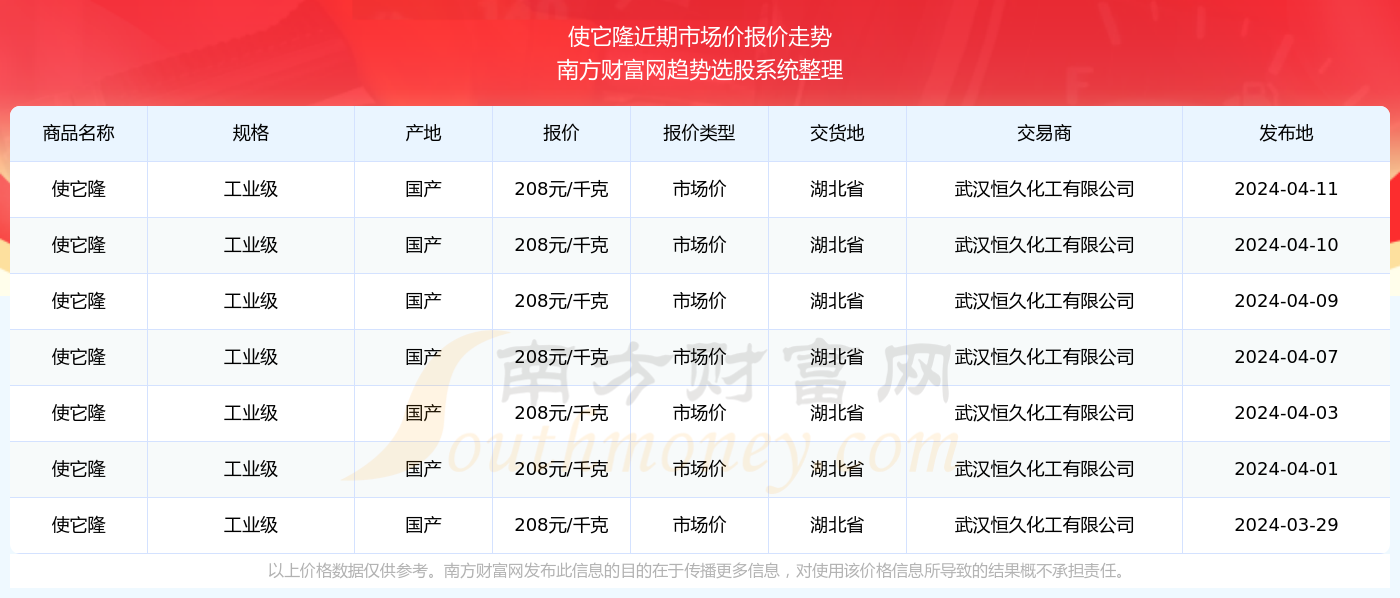 新澳门六开奖结果查询与未来展望（2023年），澳门六开奖结果查询与未来展望（最新更新至2023年）