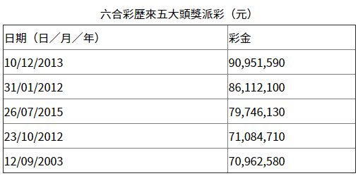 香港今晚六给彩开奖结果揭晓，激情与期待的交汇点，香港六给彩开奖结果揭晓，激情与期待的碰撞夜