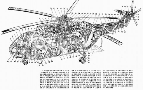直15直升机图纸，探索航空技术的奥秘，探索航空技术奥秘，直-15直升机图纸揭秘