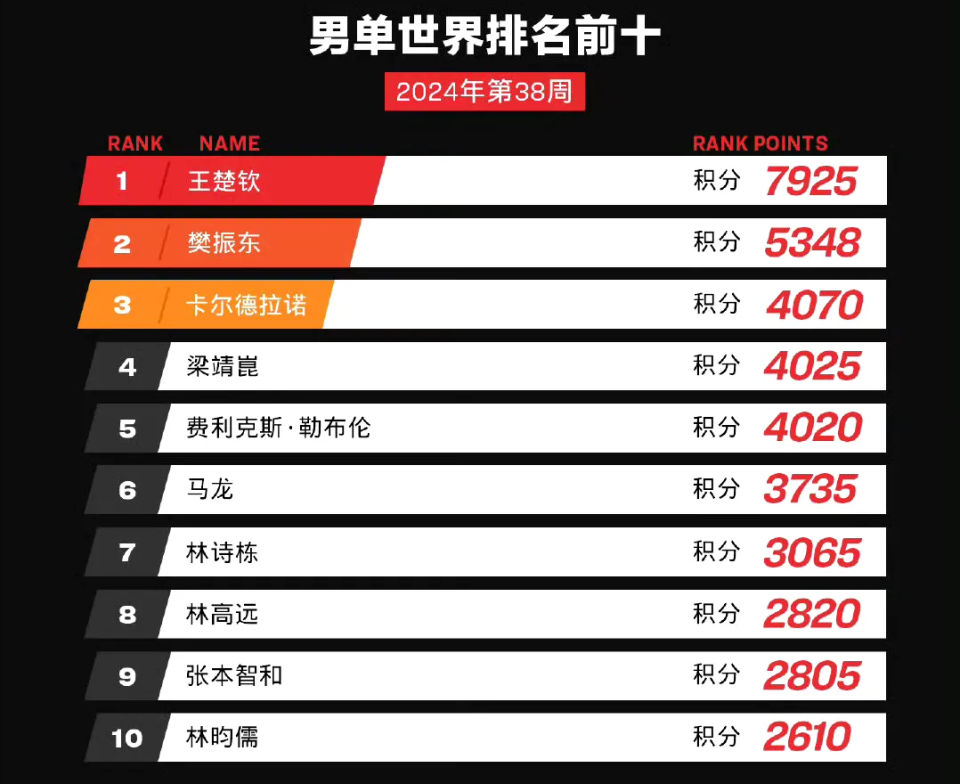 澳门彩票的未来展望，聚焦2025年新澳门31期开奖结果，澳门彩票未来展望，聚焦2025年新澳门开奖结果展望