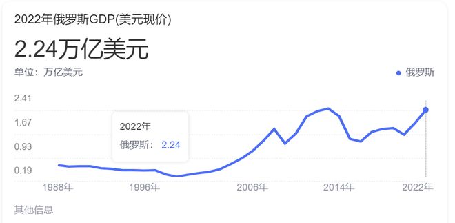 俄罗斯与乌克兰的最新局势对我国的影响分析，俄罗斯与乌克兰局势对我国的影响深度解析