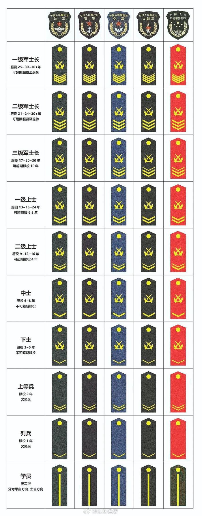 荣耀时代的印记