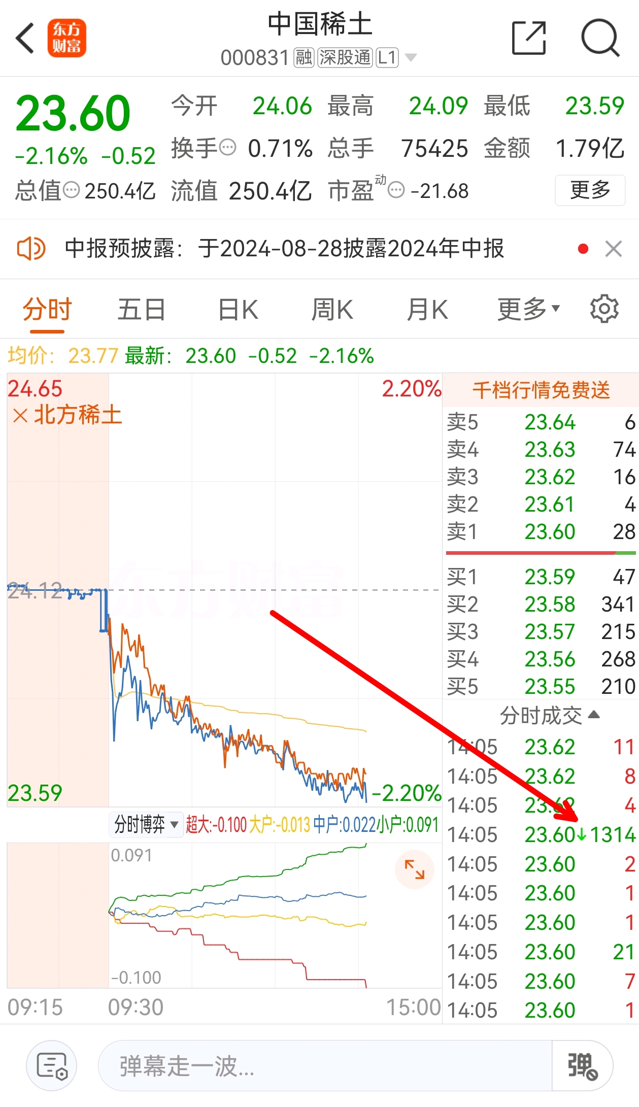 中国稀土最新消息，行业进展、政策影响及未来展望，中国稀土行业最新动态，进展、政策影响与未来展望