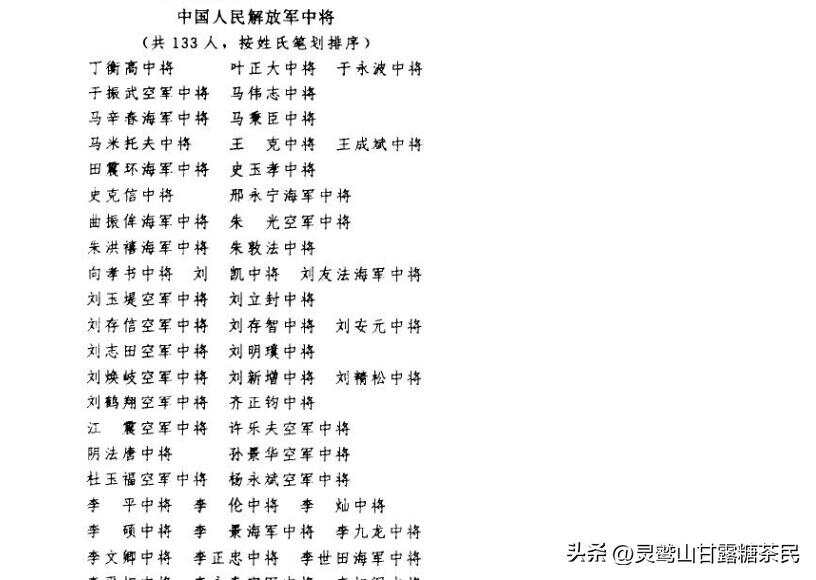 1988年授予上将名单——荣誉的彰显与时代的印记，1988年上将名单，荣誉彰显与时代印记