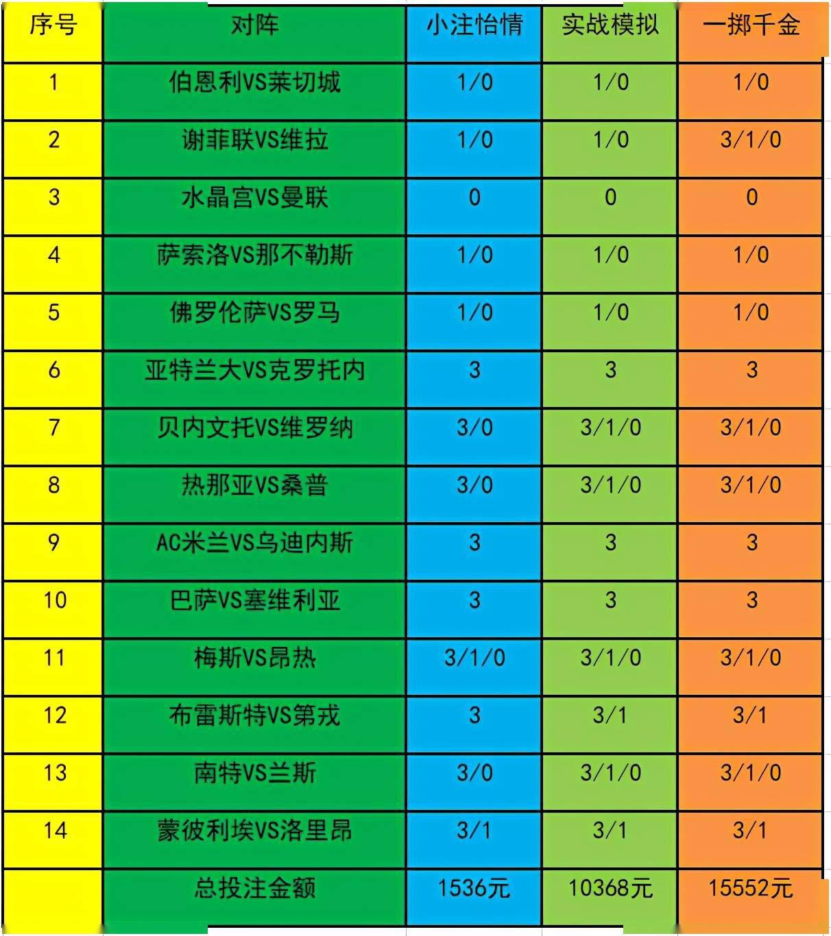探索澳彩开奖记录查询表，2025年的数据与洞察，澳彩开奖记录查询表深度探索，2025年数据与洞察揭秘