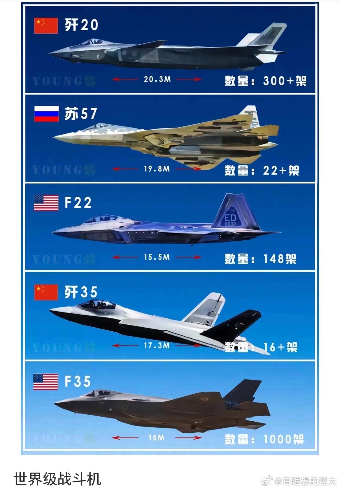 中国最强战斗机概述，中国最强战斗机概览