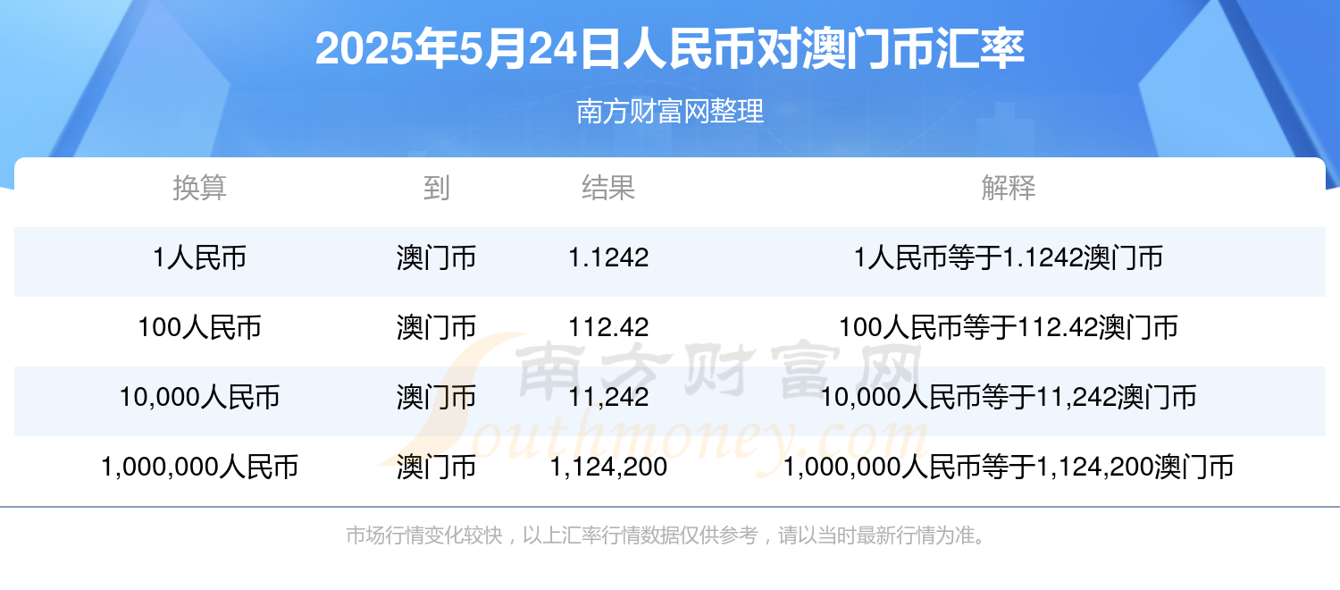 澳门六开奖结果查询方法——以4949为例，澳门六开奖结果查询方法详解，以4949平台为例