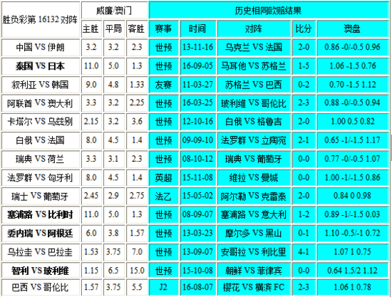 新澳门彩4949开奖记录，探索与解析，新澳门彩4949开奖记录深度解析