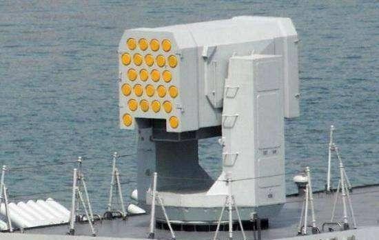 数字化转型