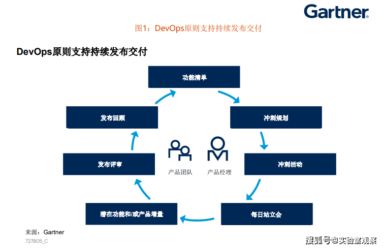 新澳门2025年正版免费公开，探索未来的机遇与挑战，澳门未来展望，机遇与挑战并存（2025正版免费公开）