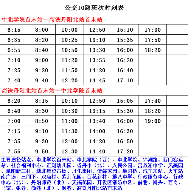 西部战区空军领导最新名单及其职责概述，西部战区空军领导最新名单及职责概述揭秘
