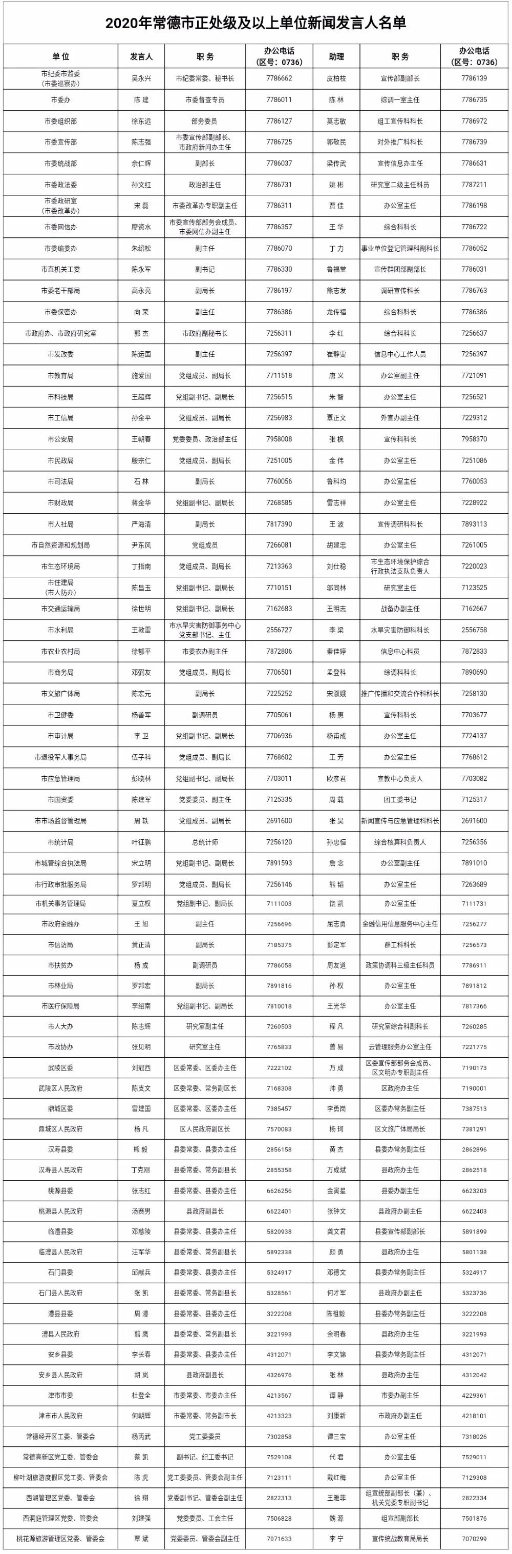 2020年3月8日最新新闻报道概览，2020年3月8日全球新闻报道概览
