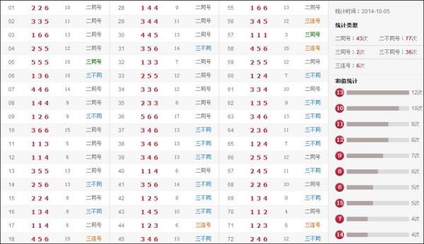 澳门开奖最快的牛几号——探索数字背后的奥秘，澳门开奖数字背后的奥秘，揭秘最快牛几号的秘密