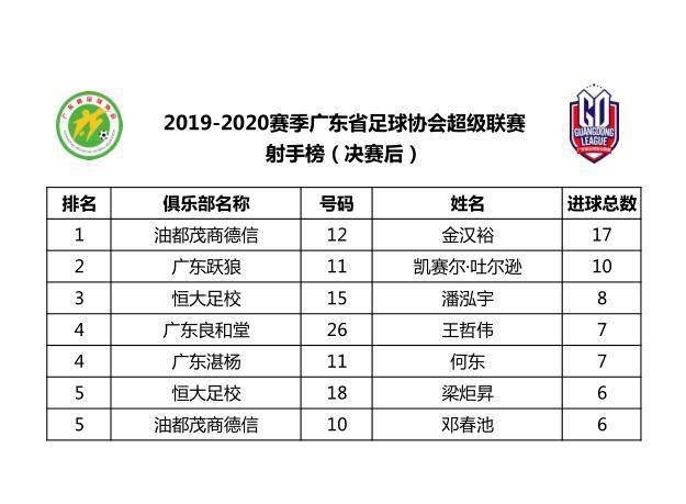 澳门六天天开奖结果