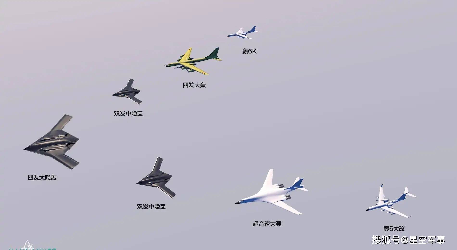 发展趋势与展望