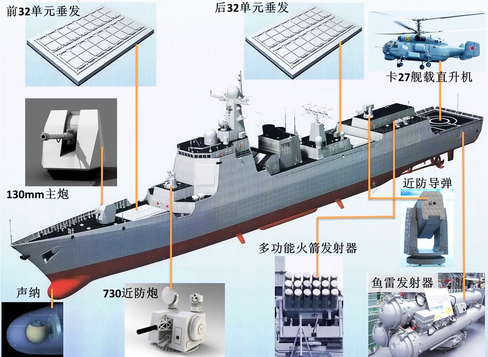 揭秘中国海军的杰出代表，052C型驱逐舰配置，揭秘中国海军的杰出代表，052C型驱逐舰的尖端配置
