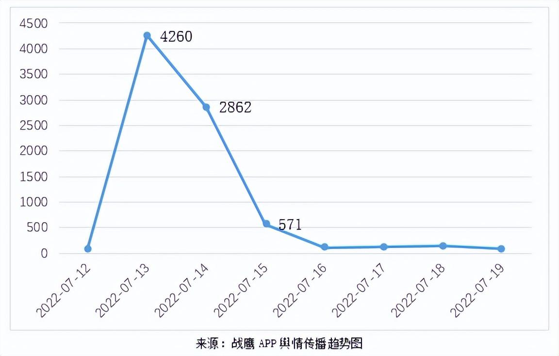 今日头条辟谣，守护真实信息的防线，今日头条辟谣，守护真实信息的防线阵地