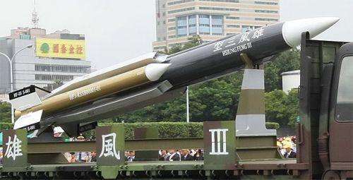 雄风3岸舰导弹技术参数深度解析，雄风3岸舰导弹技术参数全面解析