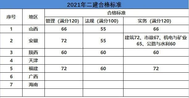 新澳门资料大全正版资料查询，探索与解读，新澳门资料大全正版探索与解读，揭秘最新资讯