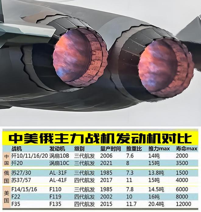 涡扇最新发动机，引领航空动力技术的革新，涡扇最新发动机，引领航空动力技术的革新飞跃