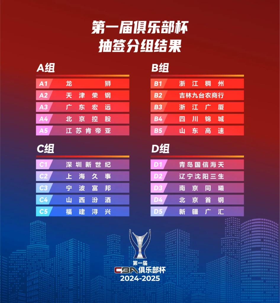 未来的管家婆，一马当先，笑迎挑战，未来管家婆，一骑绝尘，笑迎挑战时代