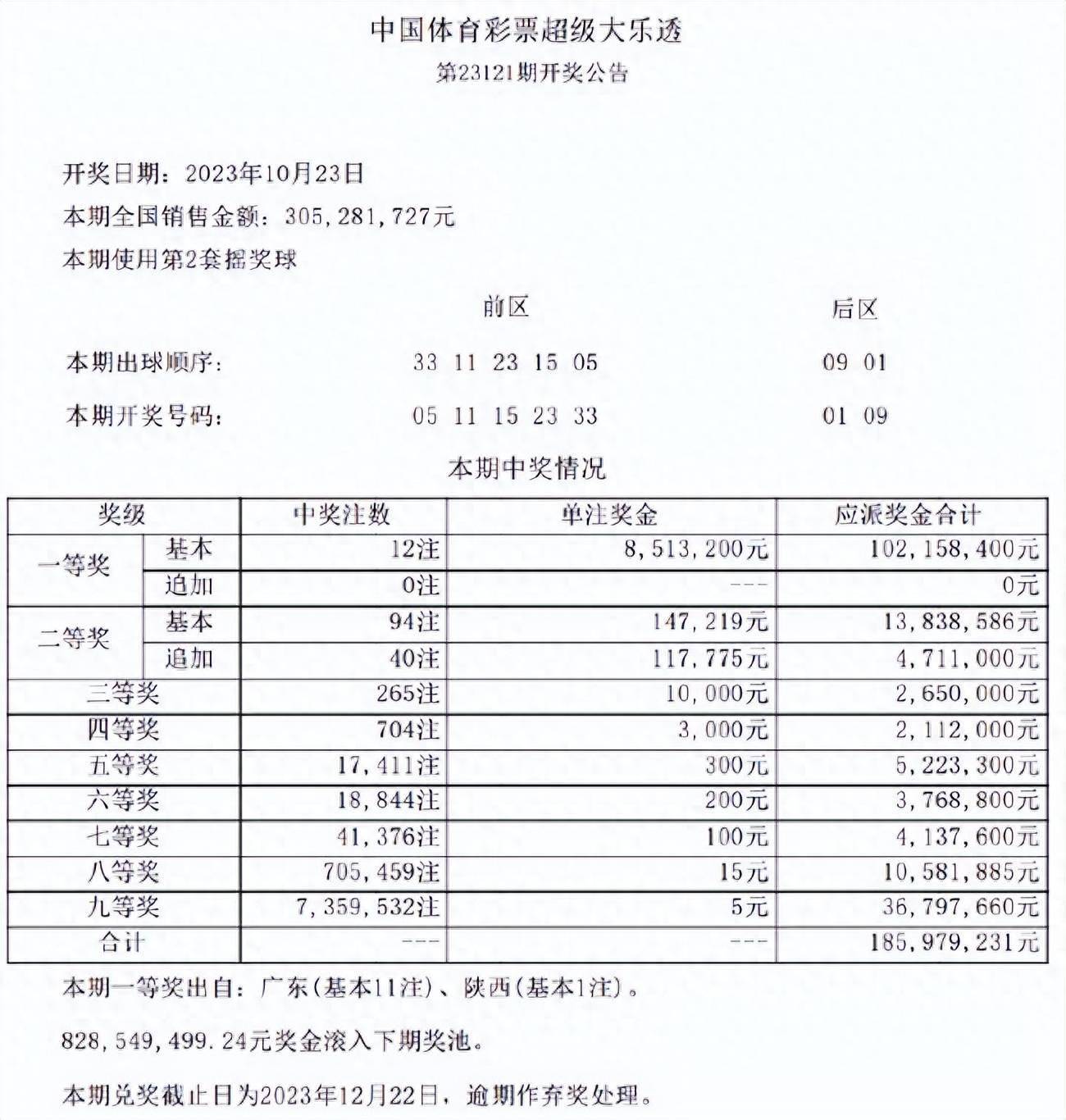 澳门六开彩开奖结果近十五期结果分析，澳门六开彩近十五期开奖结果深度解析