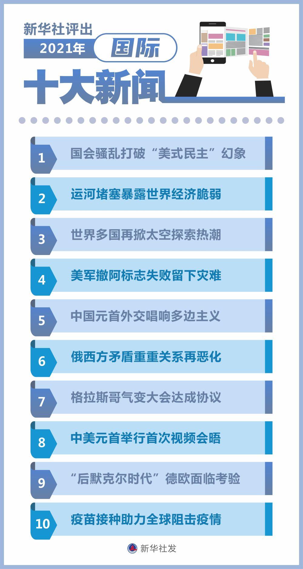 今日国际新闻最新消息大事，新华社报道，今日国际新闻大事，新华社最新报道速递