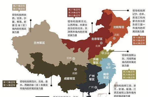 中国五大战区及其地理位置概述，中国五大战区及其地理分布概览
