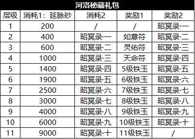 铁算算盘4887开奖记录N，探索数字世界的奥秘与魅力，铁算算盘4887开奖记录N，数字世界的奥秘与魅力探索