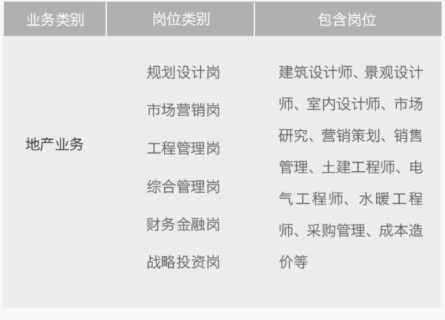 2025新奥精选免费资料