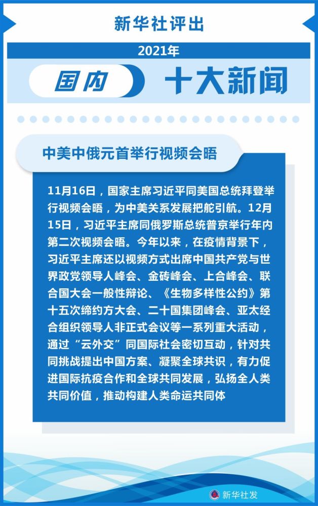 重大新闻事件回顾，2021年的全球焦点，2021年全球焦点重大新闻事件回顾