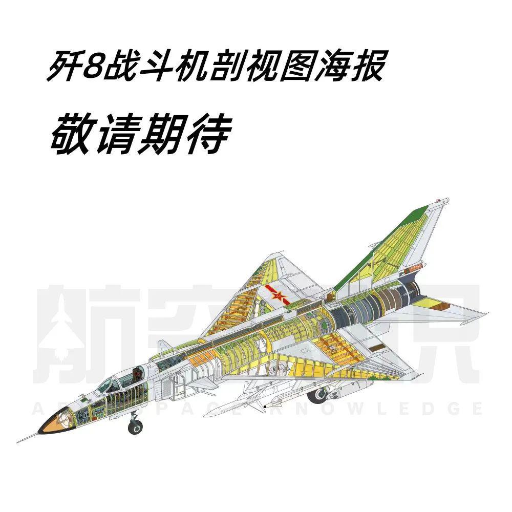 歼八战斗机订阅合集，历史、技术特点与现代应用，歼八战斗机，历史、技术特点与现代应用的订阅合集