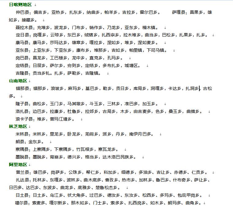 亚东边防营，边疆的守护者，亚东边防营，边疆的忠诚守护者