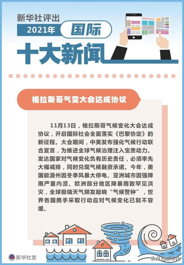 回顾与前瞻，2021年10月新闻大事件，回顾与前瞻，2021年10月重大新闻事件回顾