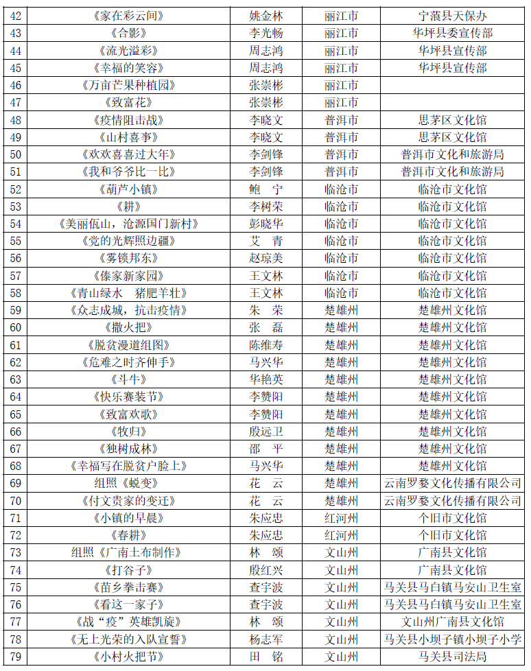 澳门六下彩开奖结果，探索彩票背后的故事与影响，澳门六下彩开奖背后的故事与影响探索