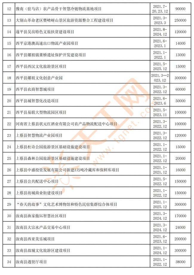 总参谋部刘姓领导名单最新概况，总参谋部刘姓领导名单最新概况概览