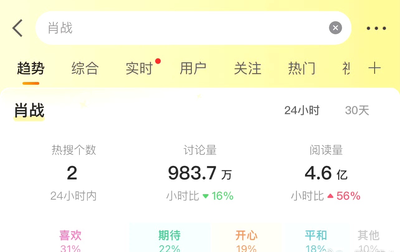 一肖是指哪个肖——探寻生肖文化中的神秘符号，探寻生肖文化中的神秘符号，一肖指的是哪个肖？