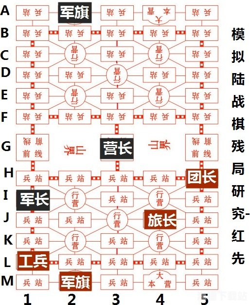 抖音二人军棋，一款引领潮流的棋牌软件，抖音二人军棋，引领潮流的棋牌对决软件