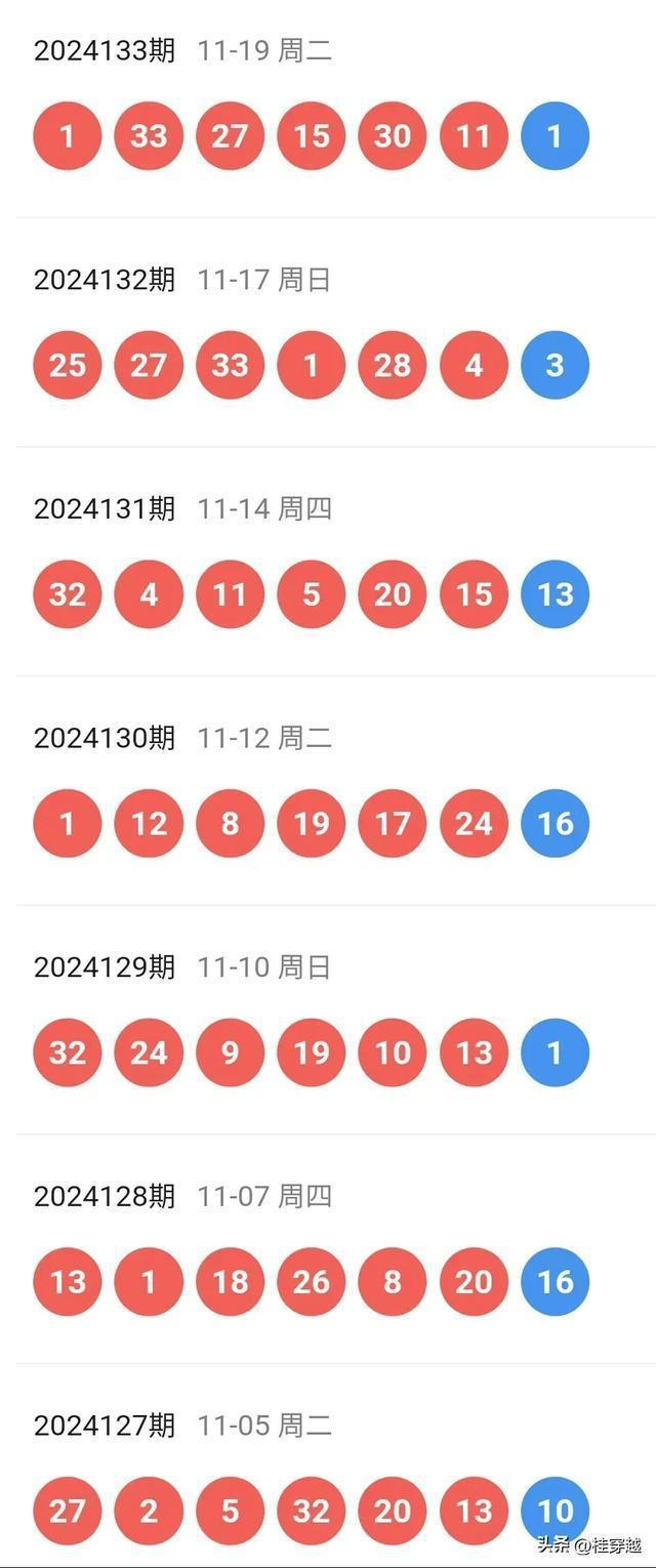 新澳今天开奖结果查询——揭开幸运之门的神秘面纱，新澳今日开奖结果揭晓，揭开幸运之门神秘面纱