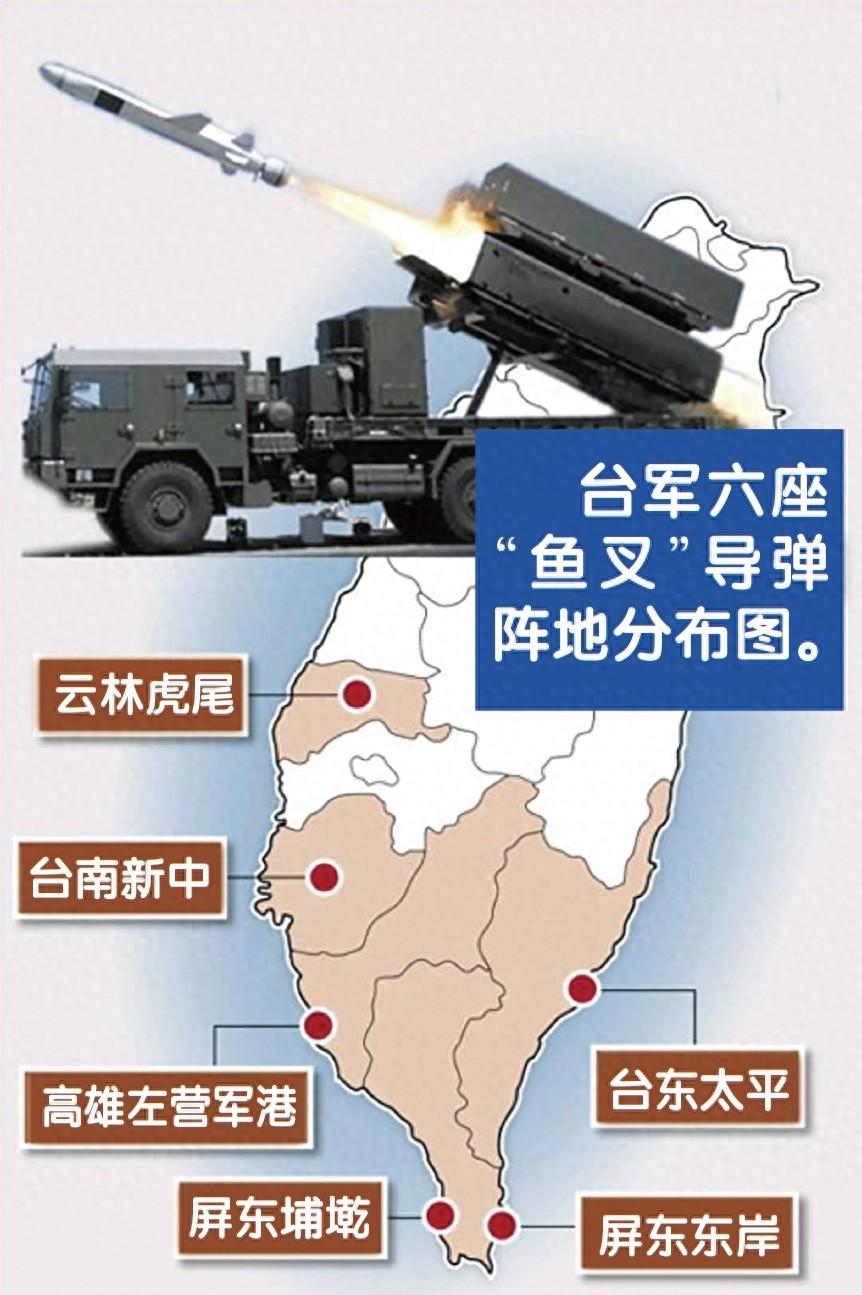 战略意义/影响分析