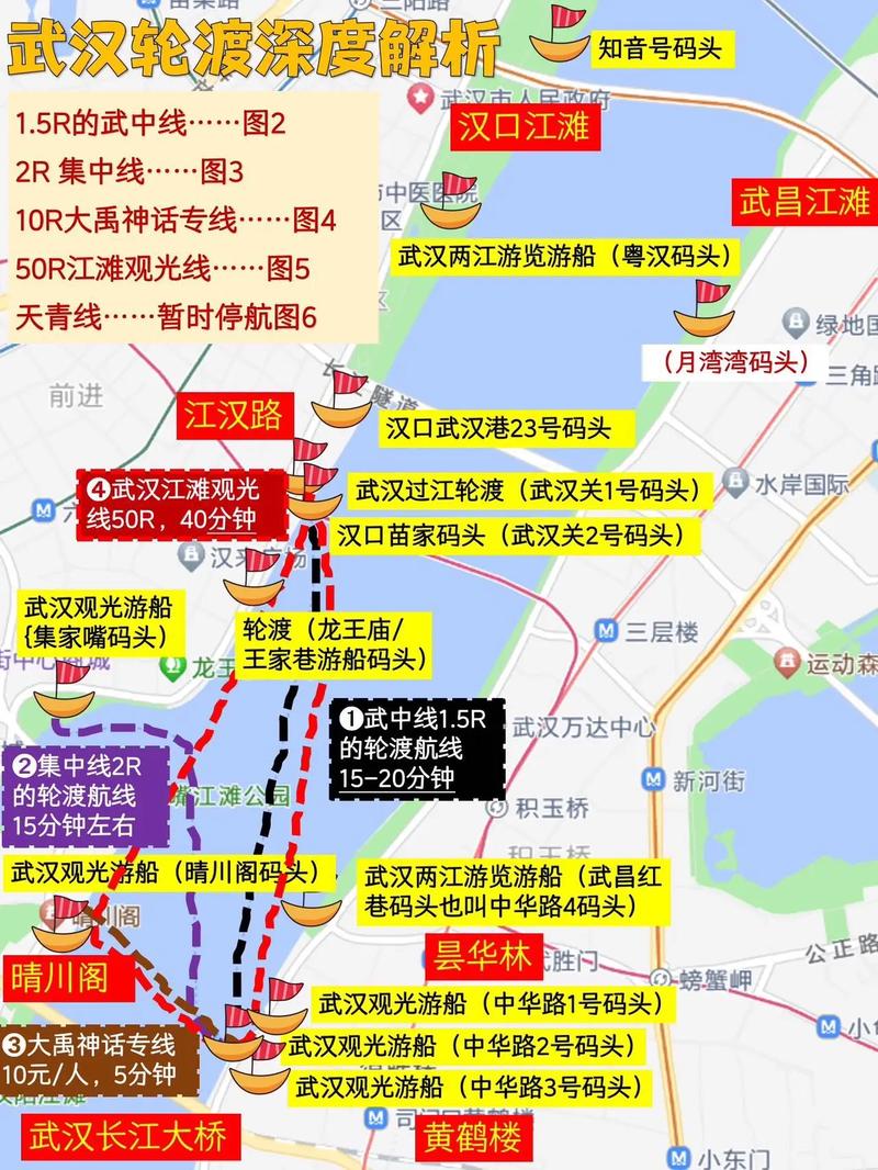 武汉停泊的军舰，历史、现状及其意义，武汉停泊的军舰，历史、现状与深远意义