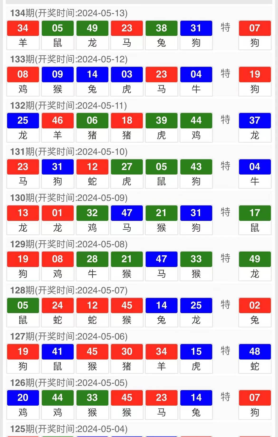 澳门四肖八码期期准免费公开，揭秘与探讨背后的真相，澳门四肖八码期期准揭秘与背后的真相探讨