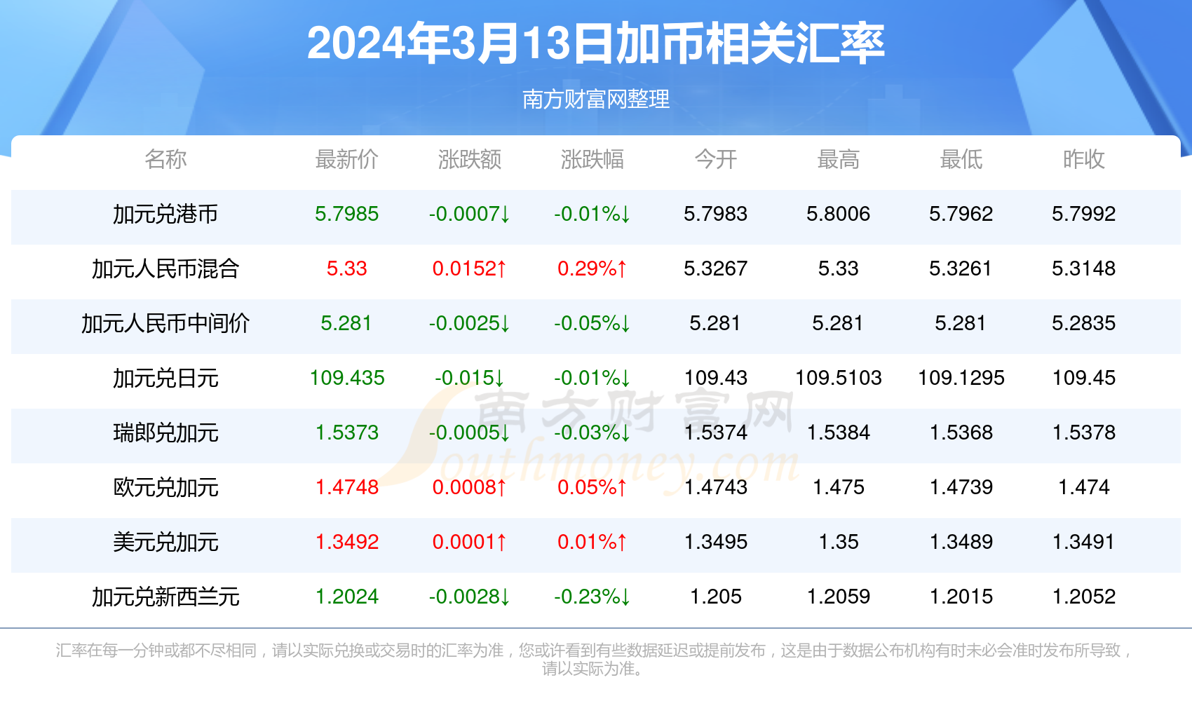 香港澳门六加1开奖结果，探索与解析，香港澳门六加1开奖结果解析与探索