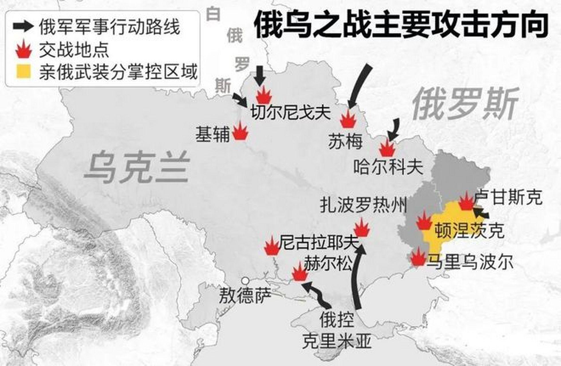 俄乌战争，俄罗斯会战败吗？，俄乌战争局势分析，俄罗斯会战败吗？