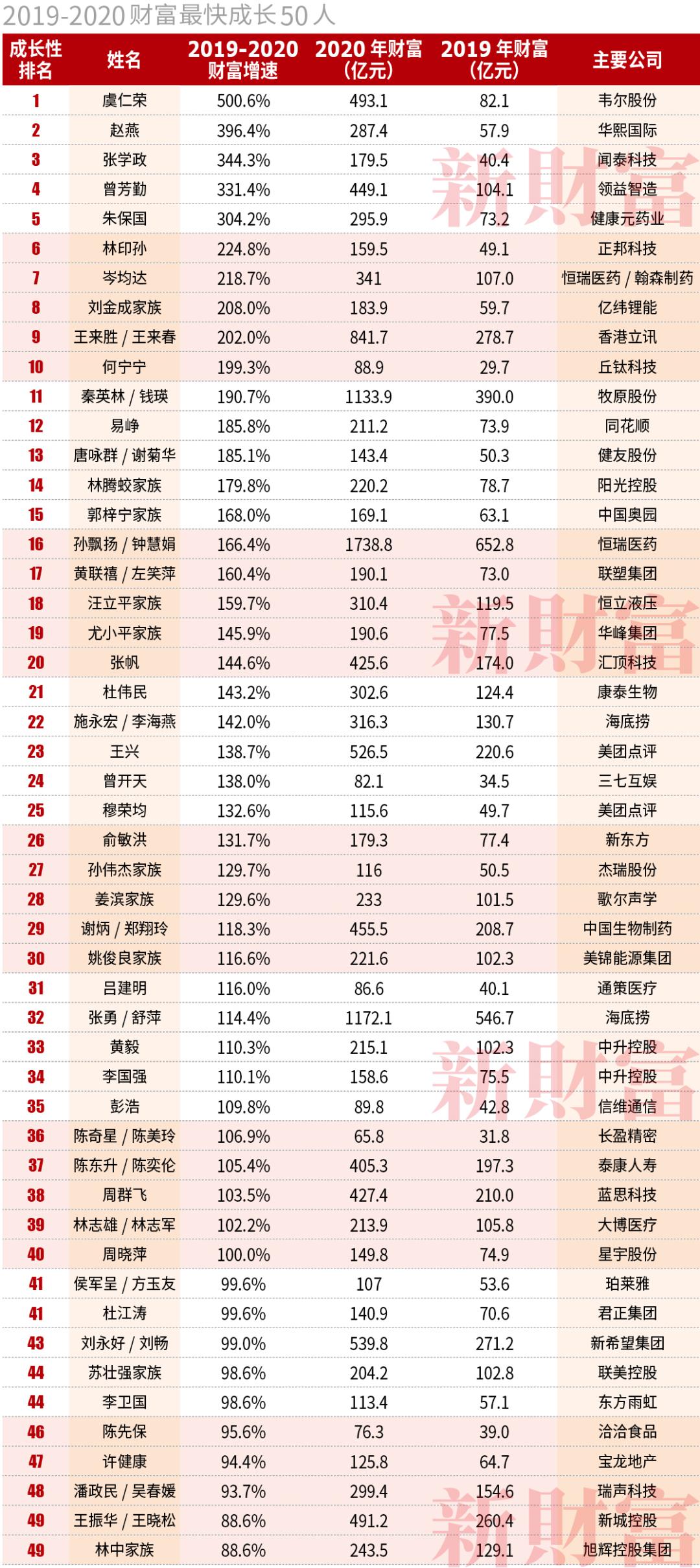澳门开奖最快资料最准香，探索与解析，澳门开奖资料探索与解析，最快、最准确的信息揭秘