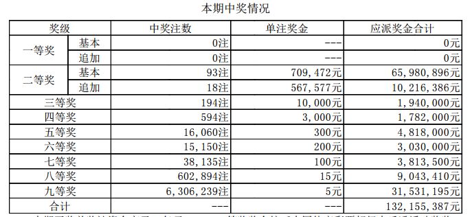 澳门新开奖结果2024年开奖记录深度解析，澳门新开奖结果深度解析，揭秘2024年开奖记录