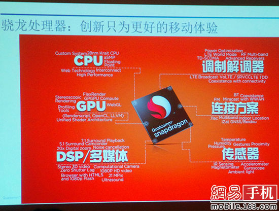 骁龙600与骁龙800，性能差距解析，骁龙600与骁龙800，性能深度对比解析