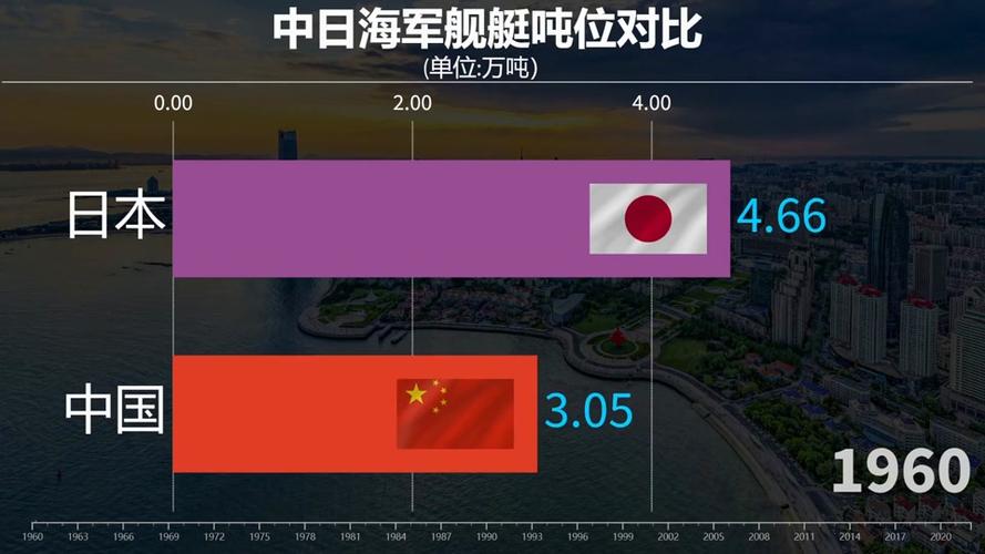 现状分析与未来展望