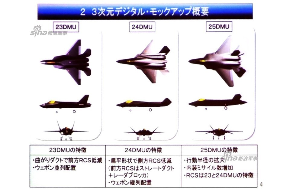 日本心神战机参数详解，日本心神战机参数全面解析